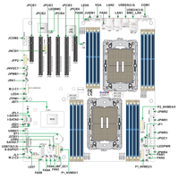 Carte mère de serveur E-ATX MBD-X13DEI/X13DEI-T avec double socket Intel C741 LGA-4677 (SocketE), prise en charge DDR5