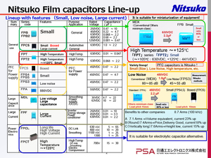 Nitsuko thương hiệu fps4 loạt kim loại polypropylene phim tụ 450vdc 0.47uF ~ 4.7UF nhỏ kích thước tiêu chuẩn tiếng ồn thấp halogen-miễn phí - Product Image 3