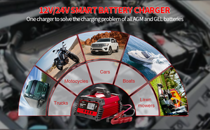 เครื่องชาร์จ<span class=keywords><strong>แบ</strong></span><span class=keywords><strong>ต</strong></span>เตอรี่รถยน<span class=keywords><strong>ต</strong></span>์/มอเตอร์ไซค์ 20A/10A <span class=keywords><strong>12V</strong></span>/24V เครื่องชาร์จอัจฉริยะ สำหรับ<span class=keywords><strong>แบ</strong></span><span class=keywords><strong>ต</strong></span>เตอรี่ AGM GEL ชนิด<span class=keywords><strong>ต</strong></span>ะกั่ว-กรดแห้ง 230W - Product Image 6