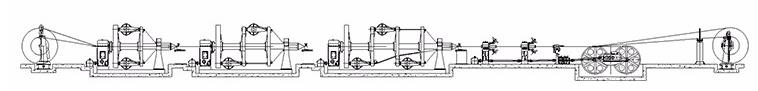 Wire and cable Cage Type Stranding Machine cable manufacturing equipment