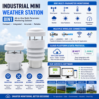 HONDETECH IoT Estación de Monitoreo Meteorológico 6 en 1, Sensor Compatible con 4G LoRa Lorawan WiFi MQTT Integración API JSON RS485 Modbus