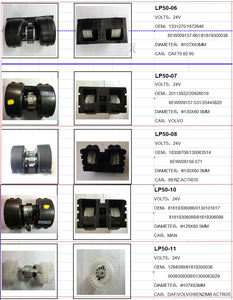 Moteur de soufflerie de voiture 24V pour <span class=keywords><strong>camion</strong></span> MAN, <span class=keywords><strong>camion</strong></span> <span class=keywords><strong>VOLVO</strong></span>, <span class=keywords><strong>camion</strong></span> BENZ 81619300055 00130111130 Souffleur d'air automatique HS-50-03 - Product Image 5