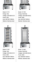 Grill brésilien électrique pour Kebab Shawarma, en acier inoxydable, Machine de Snacks avec certification CE