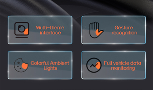 Affichage TFT HUD sur le pare-brise de la voiture avec compteur de vitesse, compte-tours, temps de conduite, consommation de carburant, moniteur de température de l'eau - Product Image 2