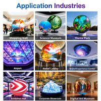 Globe artistique innovant pour l'intérieur, design artistique, forme de globe, affichage LED 3D flexible à 360 degrés, pleine couleur, pour musée