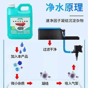 Purificador de agua para acuario con enzimas biológicas electrolíticas, cubeta de 3000 g para agua limpia y eliminación de olores - Product Image 3