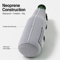12oz Style classique néoprène étanche pliable bouteille sac isotherme panneau solaire ouvre-bière pour canettes de refroidissement Design de panier élégant