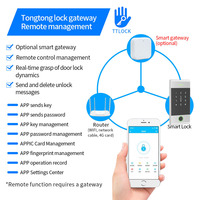 Lecteur de cartes de contrôle d'accès WIFI TTLock, serrure de porte RFID, télécommande, contrôle d'accès par application mobile, pointage des heures, pour porte en verre