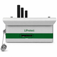Escáner LiDAR LiMonitor IP66 de 3.16 kg, Alcance de 450 m, GNSS RTK, Monitoreo de Seguridad Anti-Intrusión, Certificación CE, Ingeniería OEM