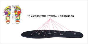 Thérapie femmes <span class=keywords><strong>sandales</strong></span> 3angni Pu personnes âgées orthèses santé noix de coco Style Gel léger magnétique Massage des pieds <span class=keywords><strong>semelles</strong></span> intérieures - Product Image 3