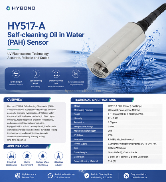 Hybono UV Fluorescence PAH Oil-in-Water Analyzer Sensor System Self-cleaning Probe RS485 Modbus for Environmental Monitoring