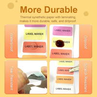 DETONGER P1 Printer Stiker Pintar Portabel Printer Label Barcode 203DPI Rumah Kantor Makanan Perhiasan Pakaian Harga Stok