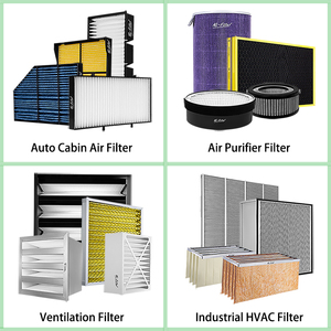 Filtres à air d'habitacle personnalisés des usines AGF OEM/ODM 99.9% IATF-16949 de filtration purificateur de climatiseur de voiture certifié pour la Chine - Product Image 6
