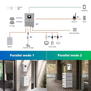 Deye-Batería Solar LiFePO4 51,2 V 230A 11.8kWh, Litio Hierro Fosfato, Sistema Solar ESS - Product Image 6