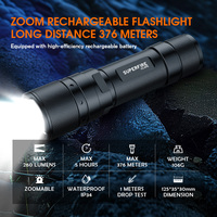 Senter Taktis LED Daya Tinggi Isi Ulang dengan Bodi Aluminium Alloy 300 Lumens Berperingkat IP33 Fokus Zoom untuk Berkemah