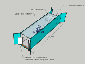 Tùy chỉnh 20ft 40ft <span class=keywords><strong>container</strong></span> tủ đông với <span class=keywords><strong>container</strong></span> lạnh đơn vị - Product Image 5