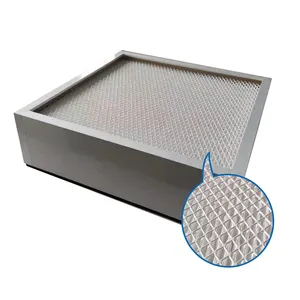 Privacidade Design Fiberglass Mini plissado filtro Industrial externo