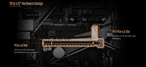ขายดีเมนบอร์ด B550M DDR4 WIFI6E กิกะไบต์ B550M <span class=keywords><strong>K</strong></span> ช่องเสียบ AM4 AMD สำหรับเล่นเกมเมนบอร์ดคอมพิวเตอร์แรม DDR4 B550M - Product Image 6