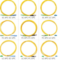 NECERO OEM ODM Câble de raccordement à fibre optique SC Cordon de raccordement optique pour communiquer
