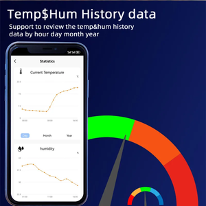 Module Wi-Fi intelligent Tuya pour interrupteur domestique, relais de télécommande RF 1 canal, compatible Alexa Google Home avec capteur de température et d'humidité - Product Image 4