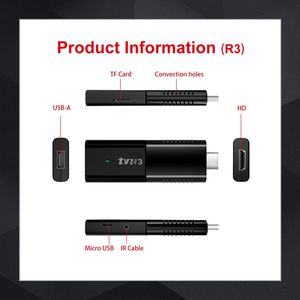 Precio de Fábrica IK <span class=keywords><strong>TV</strong></span> Stick TVR2/R3 Sistema Operativo Android 10.0 <span class=keywords><strong>TV</strong></span> Digital 1GB+8GB y 2GB+16GB Allwinner 4K Smart <span class=keywords><strong>TV</strong></span> Stick - Product Image 3