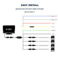 Système de caméra de recul DVR 1080P à écran partagé avec ADAS, GPS, étanchéité IP68, kit moniteur AHD 10,1 pouces pour camions et poids lourds