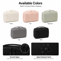 Bolsa de Accesorios Digitales con Logotipo Personalizado para Banco de Energía, Ratón, Organizador de Viaje Taslon, Resistente al Agua, Gran Capacidad, Estuche para Documentos