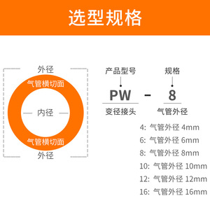 ข้อต่อสายลมนิวเมติก LiYuan แบบตัว Y รุ่น PWY6 ขนาด 4 8 6 10 8 10 6 12 10 12 8 - Product Image 5