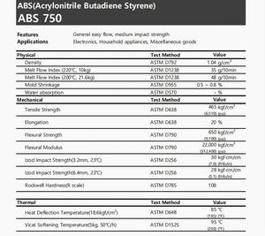 Gránulos de ABS FUXI 3001MV 3001MV2 3001MV2A X00312, Grado de Moldeo por Inyección de Alta Resistencia al Impacto, 25 kg Neto, Pellets de ABS Crudo - Product Image 3