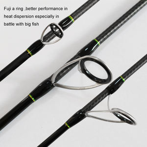 Haute qualité Fuji Guide carbone jigging tige 1.5 pièces pas lent EVA poignée 60g <span class=keywords><strong>mer</strong></span> <span class=keywords><strong>leurre</strong></span> lac eau salée poisson cible - Product Image 2