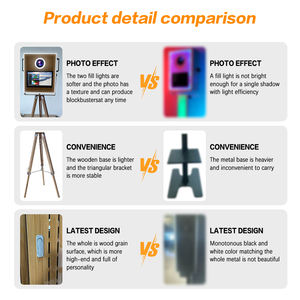 Fast Delivery Instant <strong>Photo</strong> <strong>Booth</strong> Kiosk Dslr <strong>Photo</strong> <strong>Booth</strong> Shell 15.6 Touvh Screen Free Share Selfie <strong>Photo</strong> <strong>Booth</strong> with Printer - Product Image 5