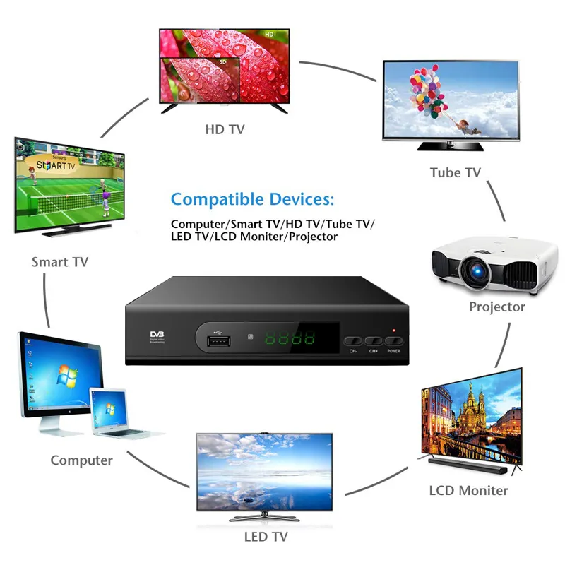 2022 Hd MP4 Movie Volledige Downloaden Pvr DVB-T2 Set Top Box Youtube Megogo Digitale Tv Kabel Ontvanger Decodificador Tv Box