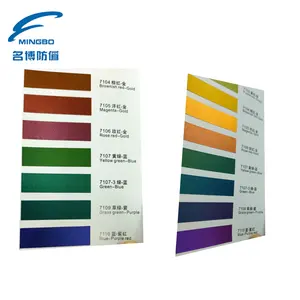 Security Manufacture supplies Optical variable ink from Mingbo