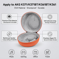 Berlaku untuk AKG K371 K371BT K361BT K361 Headphone Kotak Penyimpanan Pelindung Portabel Anti Jatuh