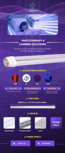 Tubo de Lámpara de Bronceado <span class=keywords><strong>UVA</strong></span> para Máquina de Solárium, Bombillas de Bronceado UV de Alta Potencia de 100 W y 160 W para Uso Profesional en Salones y en el Hogar - Product Image 4