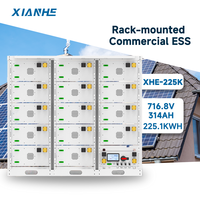 Armoire de batterie LiFePO4 225 kWh 314 Ah pour stockage d'énergie solaire, grands projets