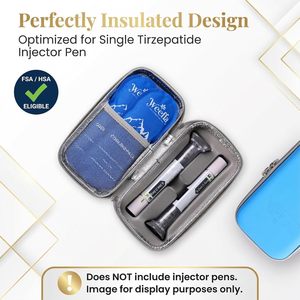 Bolsa de Almacenamiento Médico para Viales de Insulina, Inyector de Tirzepatida, Porta Medicamentos Portátil para <span class=keywords><strong>Viajes</strong></span> y Uso Diario - Product Image 3