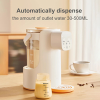 Bouilloire Électrique Intelligente en Verre 2L avec Thermostat pour Lait Bébé, Thé et Eau – Carafe Numérique en Verre avec Contrôle de Température