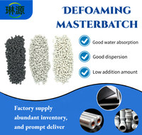 Masterbatch Deshumidificante Premium de Alta Eficiencia - Masterbatch Desecante para Plásticos de Rápida Absorción y Bajo Contenido de Cenizas