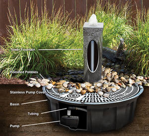 चीन कारखाने थोक काले ग्रेनाइट के लिए पत्थर पानी के फव्वारे उद्यान - Product Image 6