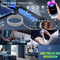 Cable Trenzado de Carga Rápida de 20W con Almacenamiento Magnético para iPhone y Computadora, USB Tipo-C a C, Autoenrollable