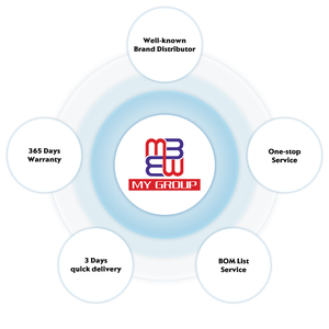 Nhóm của tôi linh kiện điện tử Chip điện trở ERJ-1GNF4700C Res <span class=keywords><strong>SMD</strong></span> 470 <span class=keywords><strong>Ohm</strong></span> 1% 1/20W 0201 - Product Image 3
