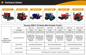 Máy cày đa năng mini 35HP chạy dầu, có chức năng cày bừa, đào mương, làm cỏ, san gạt đất - Product Image 6