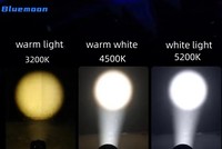 Penjualan langsung dari pabrik kualitas tinggi cerdas sistem pengatur suhu 200W LED COB Zoom lampu Par