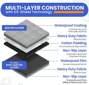 Funda Protectora para Asiento de Coche para Perros, Cubierta para Asiento Trasero con Hamaca, Impermeable y Antideslizante - Product Image 6