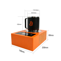 Magicminer WM02 Pro 550MH/S Dogecoin SOLO Miner : Minez facilement DOGE et LTC sur Scrypt Silence Miner