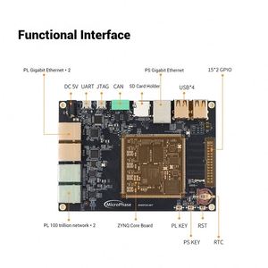 Placa de Desarrollo FPGA Xilinx Microphase ZYNQ 7010/7020, Redes Industriales Multipuerto, Kit Zed, Modelo ANTS Offense - Product Image 5
