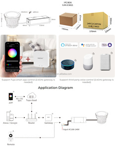 Đèn downlight LED FUT082 18W chống nước IP54 RGB+CCT, công nghệ COB, CRI cao, độ sáng cao, điều khiển thông minh 2.4G, lắp âm trần - Product Image 3