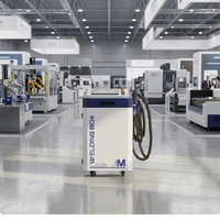 Soldadoras Láser Portátiles de Acero Inoxidable de 1500W, 2000W y 3000W, Directamente de Fábrica, Máquina de Soldadura Láser de Grado Industrial de Alta Precisión