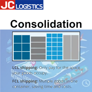 Güvenli hızlı hava deniz DDP lojistik nakliye hizmeti ajan güney afrika tanzanya zimbabve annigeria nijerya Kenya kongo nijerya - Product Image 6